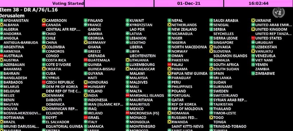 UNGA Country votes on Jerusalem resolution (01/12/2021, UN TV)